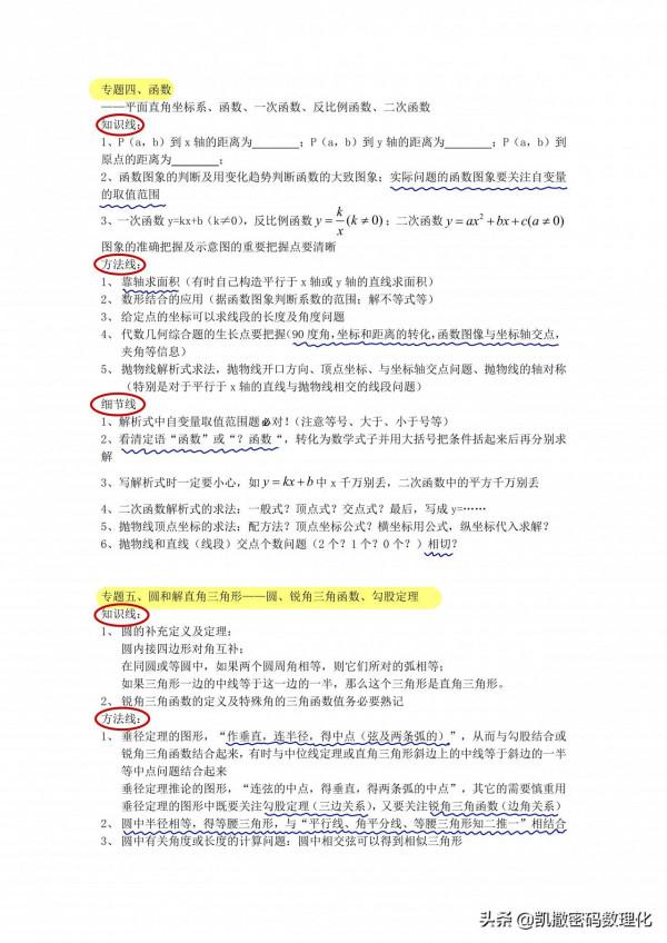 重要！中考考前總複習，含知識梳理、解題方法、易錯點、答題技巧