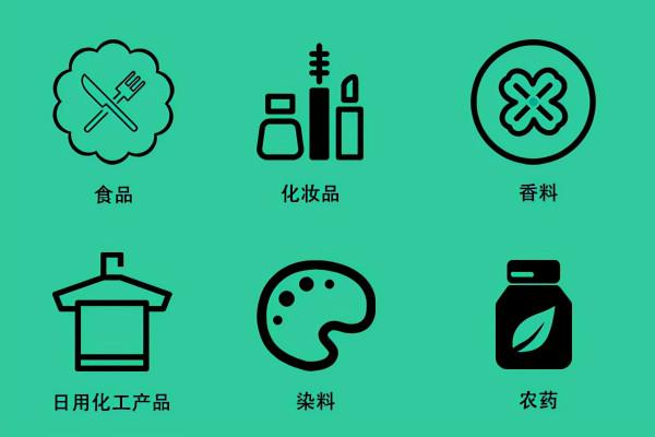 小小的葫蘆脲竟擁有如此大的應用潛力