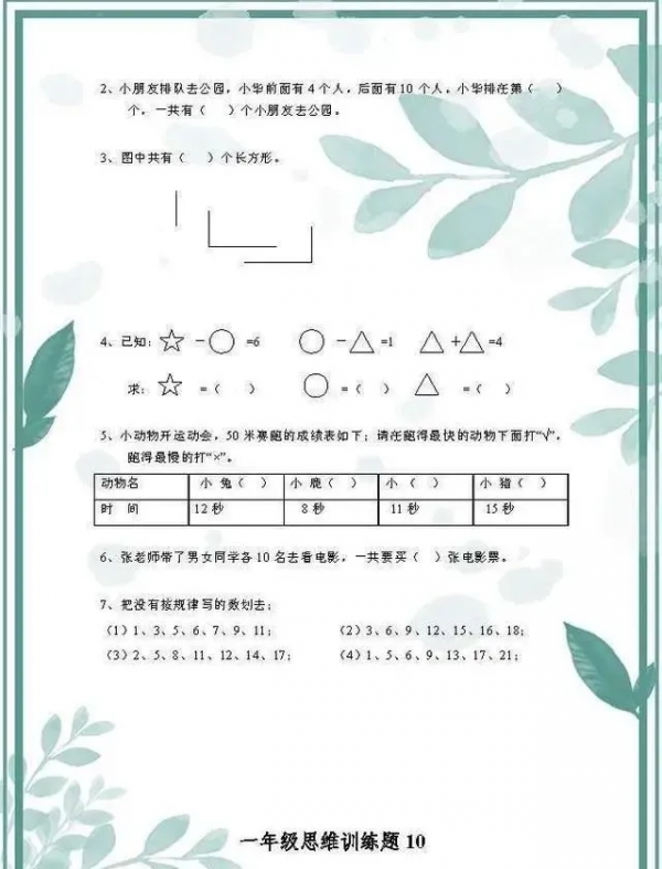 小學一年級:數學思維訓練題(有答案),建議拿去好好練習 小學一年級:數學思維訓練題(有答案),建議拿去好好練習