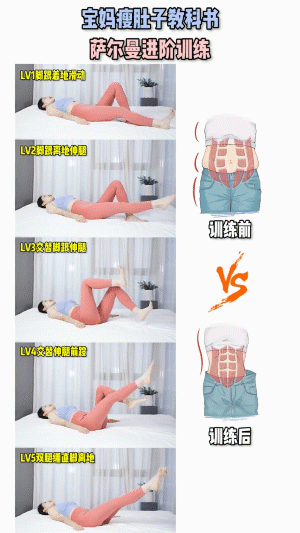 薩爾曼腹直肌修復丨零基礎丨產後媽媽瘦肚子再也不用仰臥起坐了