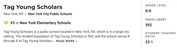 US News美國中小學最新排名釋出!評分方法取決於數學和閱讀 US News美國中小學最新排名釋出!評分方法取決於數學和閱讀