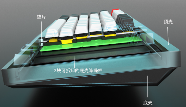 姍姍來遲的Keychron Q1&comma;入手的體驗到底如何