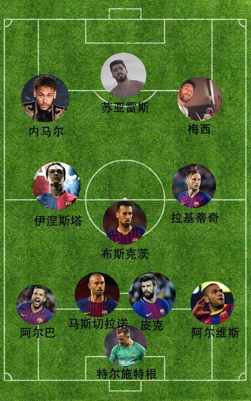 盤點巴薩15年陣容，最差巴薩沒有之一