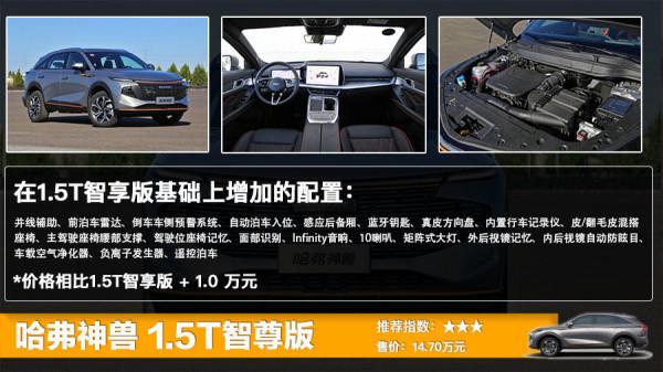 哈弗神獸正式上市 售13萬元起,全系六款車型選哪款更划算? 哈弗神獸正式上市 售13萬元起,全系六款車型選哪款更划算?