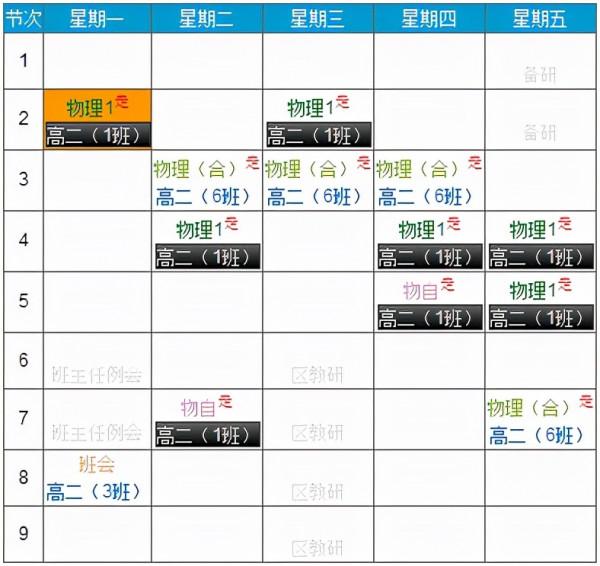 “新高考”下分班怎麼分?一個學生跑幾個課堂? “新高考”下分班怎麼分?一個學生跑幾個課堂?