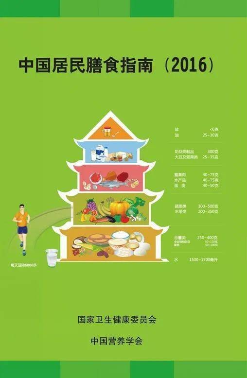 幫助老人避開5個餵養誤區,以科學餵養的方法,守護孩子的健康 幫助老人避開5個餵養誤區,以科學餵養的方法,守護孩子的健康