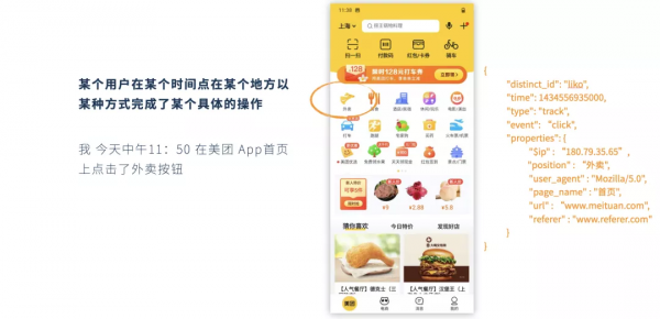 企業埋點體系搭建