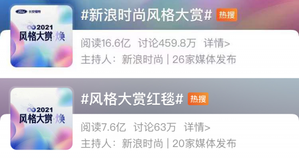 2021風格大賞年度榜單釋出 共同見證“煥”新時尚力量