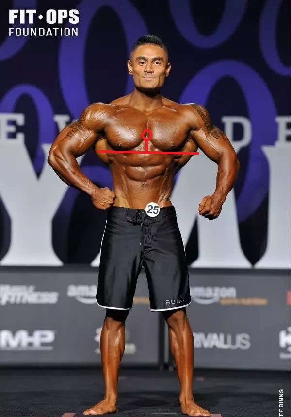 健身10大不可抗力之胸肌形狀