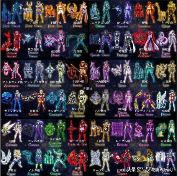 聖鬥士大百科:聖鬥士都有誰?為什麼88位聖鬥士只登場了84位? 聖鬥士大百科:聖鬥士都有誰?為什麼88位聖鬥士只登場了84位?
