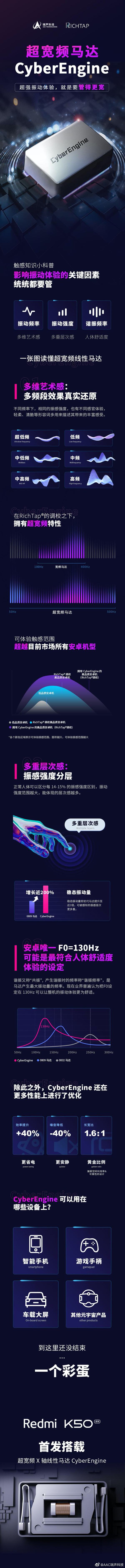 媲美 iPhone？紅米 K50 首發安卓最強 X 軸振動馬達