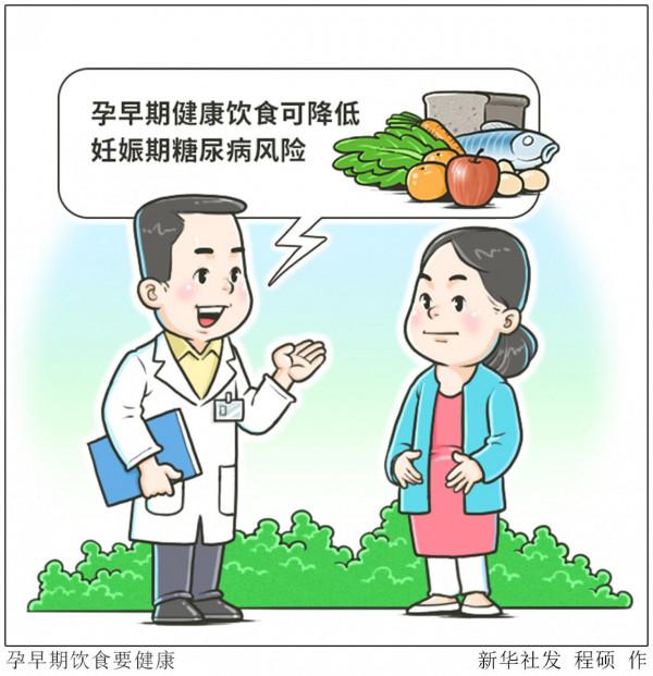 ［科技］孕早期飲食要健康