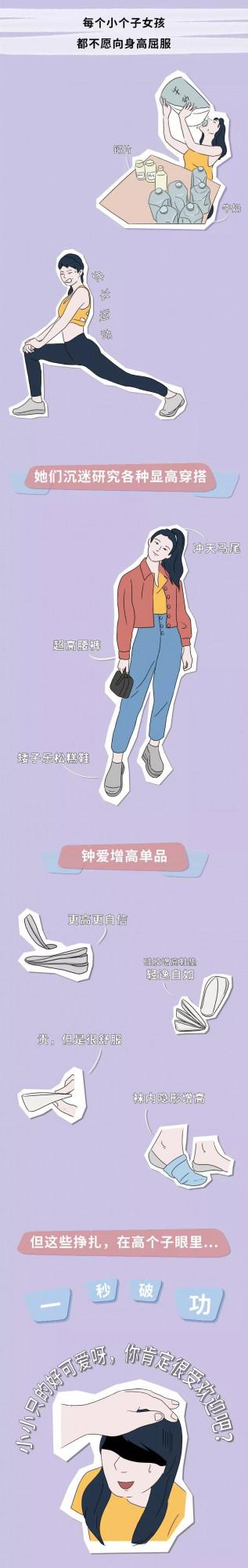 當代女生幻想：再多5cm就好了（漫畫）