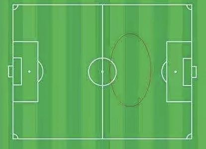 裡克爾梅——最後的古典，最後的10號