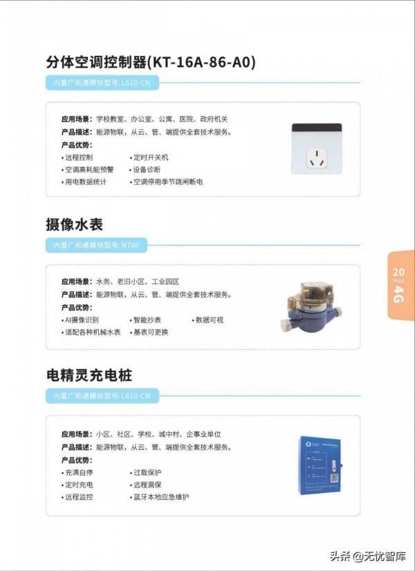 5G AIoT全景商用產品手冊（附PDF全文）