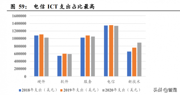 立訊精密研究報告：萬物互聯新時代，精密製造平臺大放異彩