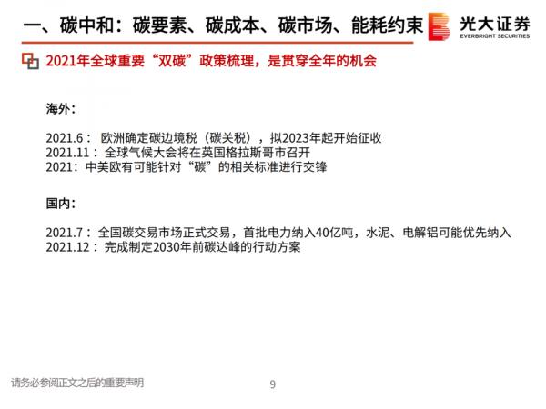 「產業報告」堅守碳中和、光伏、鋰電三大黃金賽道 「產業報告」堅守碳中和、光伏、鋰電三大黃金賽道