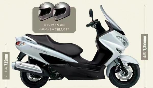 車友們期待被引進的七款進口摩托車，每一款都是王炸