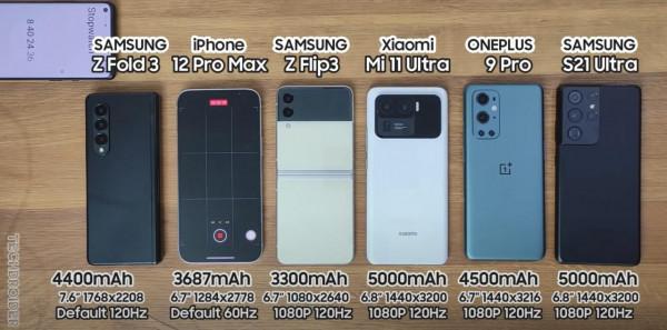 六款旗艦手機續航橫評：蘋果依舊“超神”，三星緊隨其後