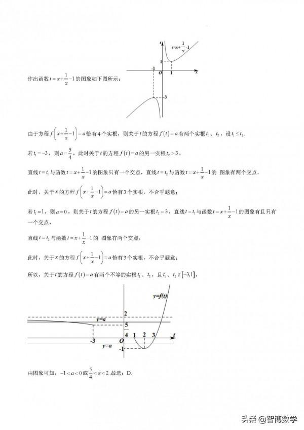 精品專題----複合二次型和鑲嵌函式的零點