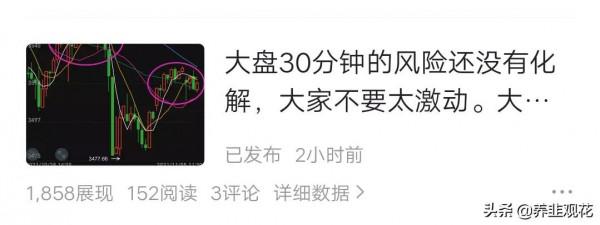 這一跌不是洗盤,大跌是遲早的事兒 這一跌不是洗盤,大跌是遲早的事兒