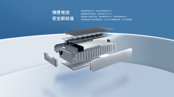 這個“PLUS”有點猛!聊聊廣汽埃安的Aion V PLUS 這個“PLUS”有點猛!聊聊廣汽埃安的Aion V PLUS