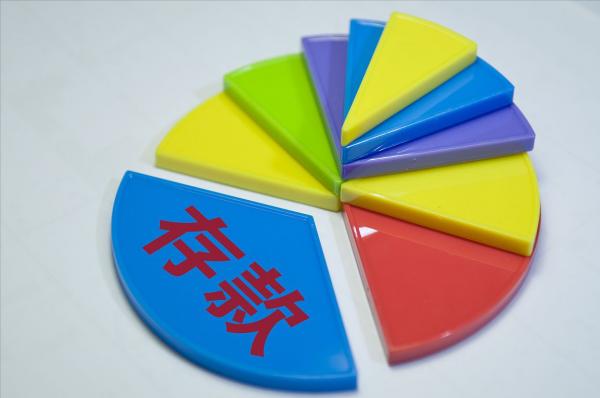 央媒透露:“緊日子”來了!提前做準備,手握4樣東西更有安全感 央媒透露:“緊日子”來了!提前做準備,手握4樣東西更有安全感