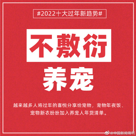 虎年有新意，2022十大過年新趨勢