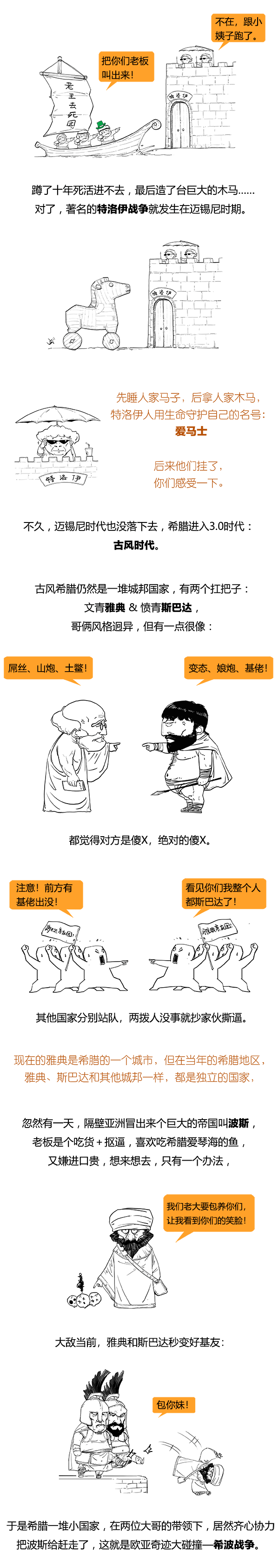 簡到崩潰的歐洲史（合輯）