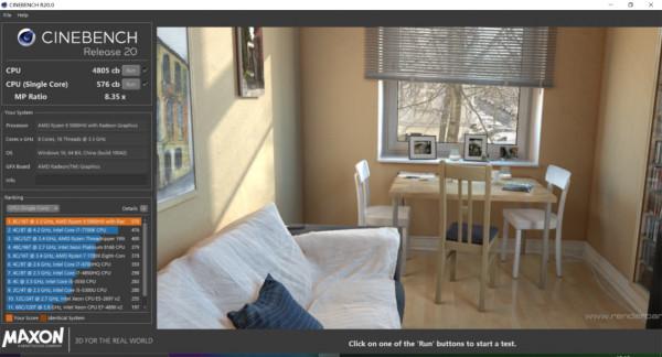 輕薄便攜遊戲效能 更全面的大屏創作體驗 靈耀Pro16評測