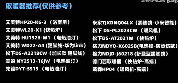 電取暖器最詳細選購指南,後附品質機型推薦 電取暖器最詳細選購指南,後附品質機型推薦