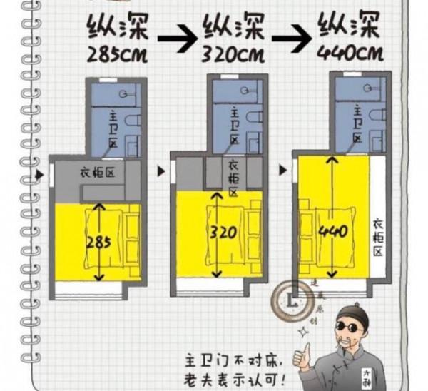 看完這個“整潔劃一”的家，治好了我的“強迫症”，光看看就很爽