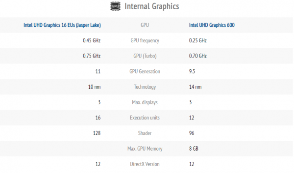 家用“輕NAS”,威聯通TS-262C支援2.5GbE和4K HDMI輸出 家用“輕NAS”,威聯通TS-262C支援2.5GbE和4K HDMI輸出