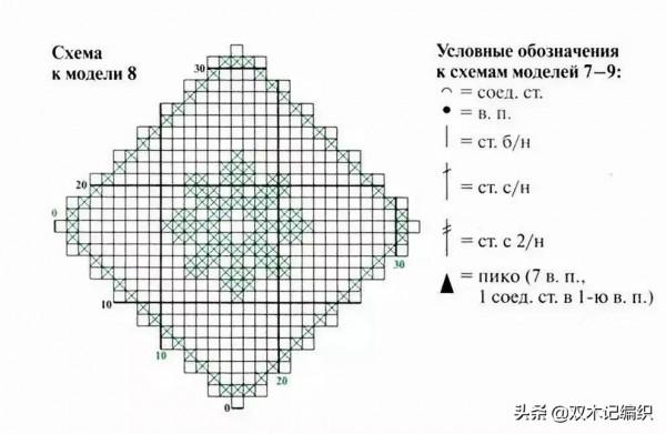 桌墊小套裝,送給愛生活的你,有超全圖解教程哦 桌墊小套裝,送給愛生活的你,有超全圖解教程哦