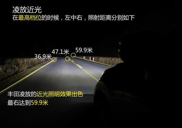 測試豐田凌放LED大燈，迷人的眼睛不露鋒芒