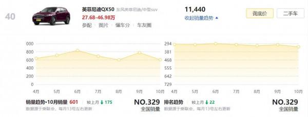 3款消費者不太想購買的豪華SUV,第3款車確實好,為何也賣不動? 3款消費者不太想購買的豪華SUV,第3款車確實好,為何也賣不動?