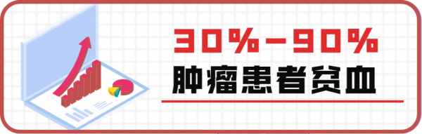 腫瘤患者必不可少的6種營養素，這麼吃才能補回來