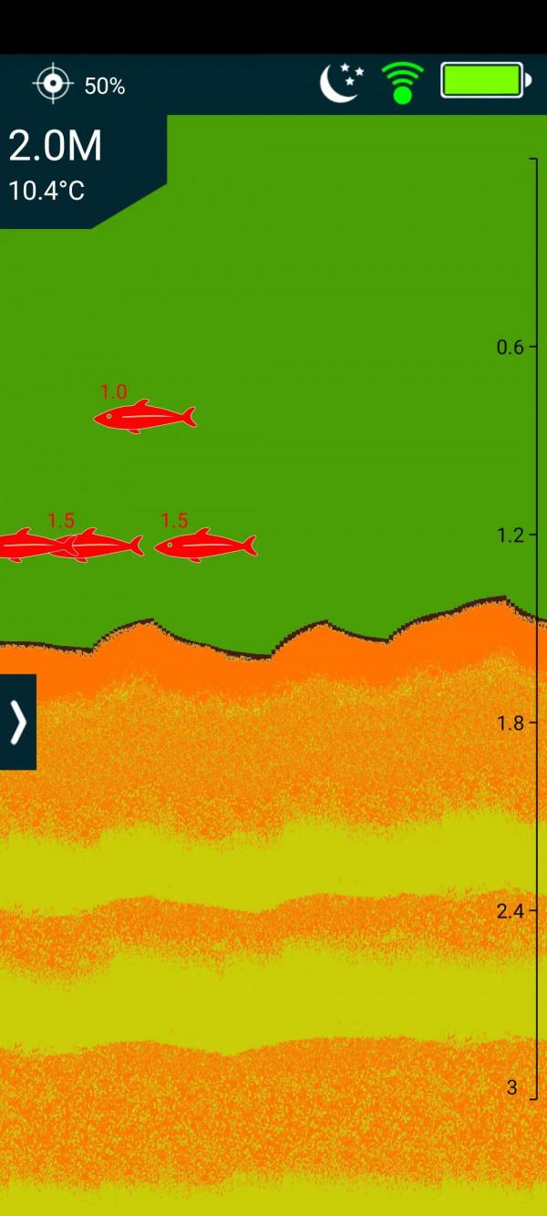 釣魚有了高科技，依然空軍
