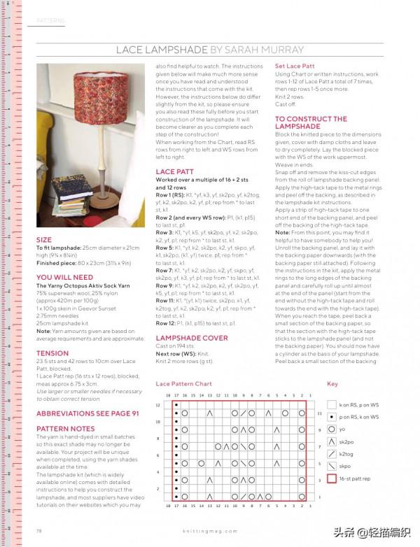 蓋毯、靠墊和燈罩等配飾,流蘇、方格和絞花等圖案,漂亮實用 蓋毯、靠墊和燈罩等配飾,流蘇、方格和絞花等圖案,漂亮實用