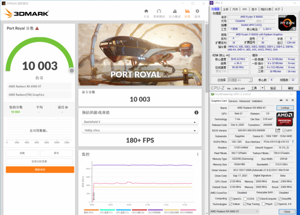 與其無端加價，不如頂格購買！藍寶石超白金RX6900XT評測