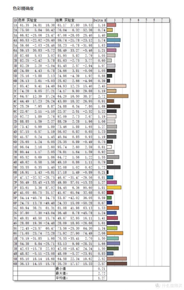 萬金油還是吃灰神器：聊聊4K+OLED便攜屏存在的意義
