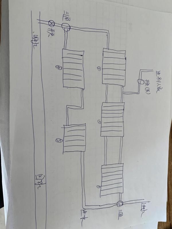 我這外行計劃改下暖氣管路，看看我這行不行？