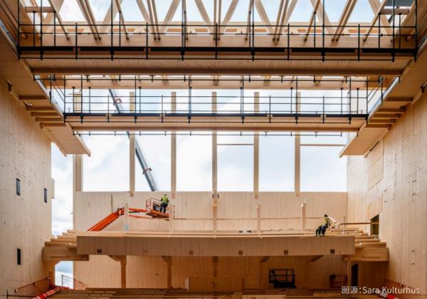 瑞典木業又一新作,現代木結構摩天大樓重新整理城市";天際線"; 瑞典木業又一新作,現代木結構摩天大樓重新整理城市";天際線";