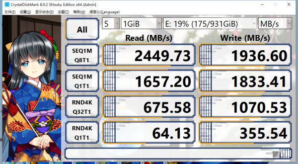 穿上“金百達 K230”的馬甲，我還是認識你，“英睿達 P2”