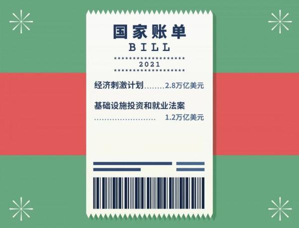 「深譚」這個節過得有點“冷”:來自美國15個家庭的調查 「深譚」這個節過得有點“冷”:來自美國15個家庭的調查