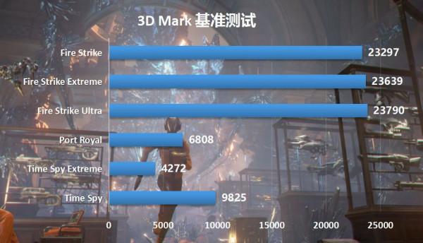 最具價效比的12代酷睿處理器？i5-12400搭微星B660M主機板裝機實測