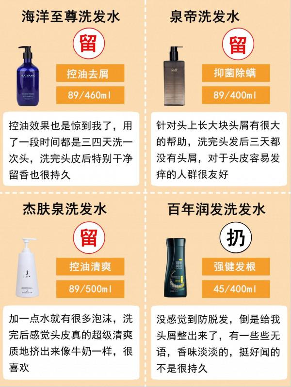 油頭集合！迎接你的控油洗髮水