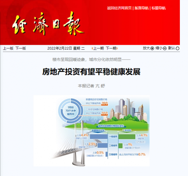 買房人探知樓市風向，經濟日報6天連發6篇樓市分析，給出了答案