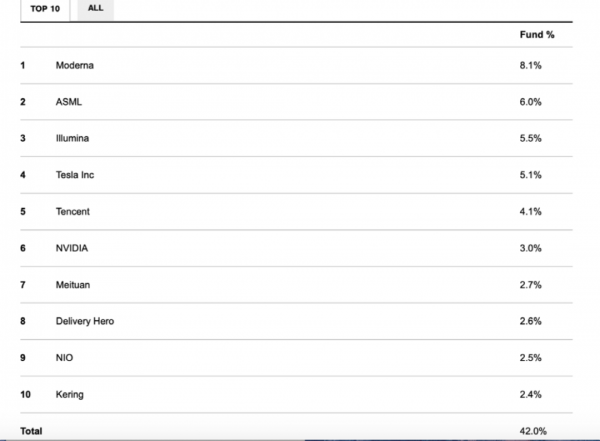 3萬億元超長線投資機構&OpenCurlyDoubleQuote;柏基&rdquo;重磅發聲