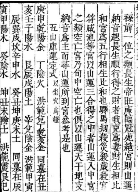 增補《天機大要》 增補《天機大要》